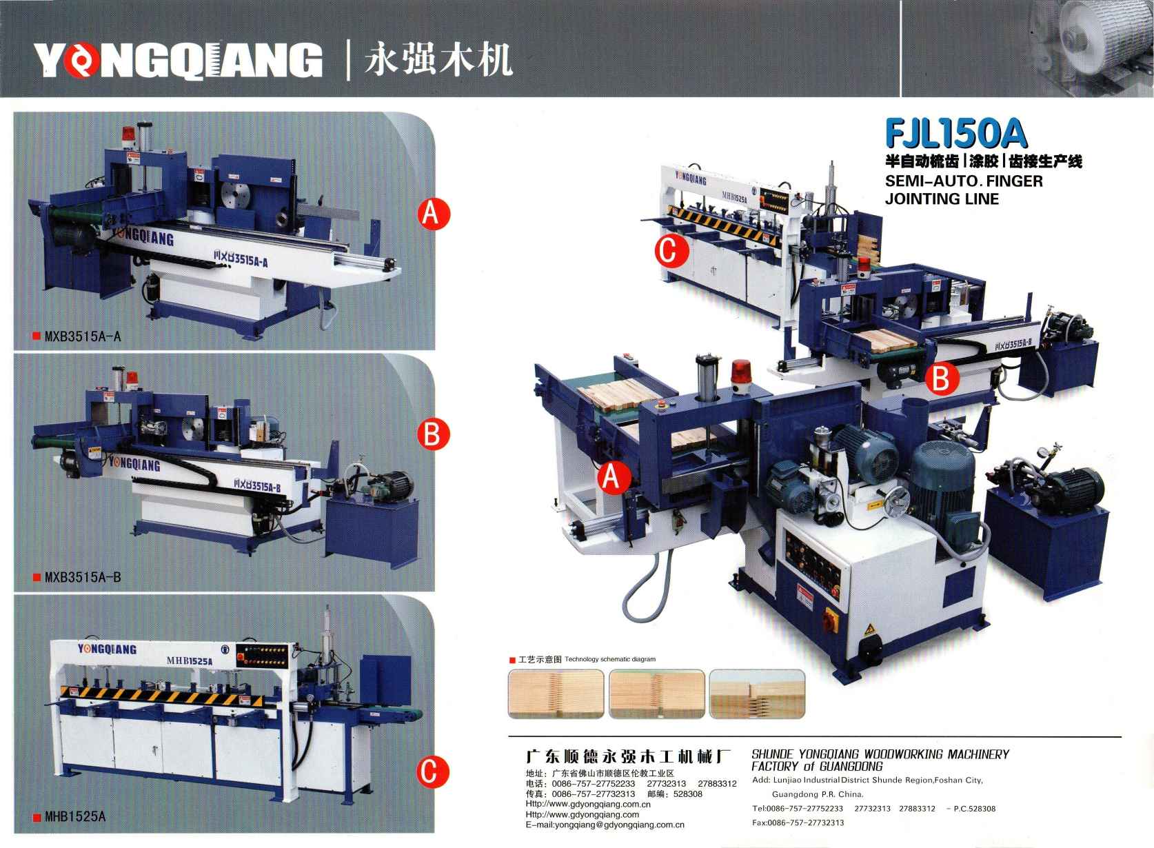 เครื่องตีฟันจ๊อยส์, Finger joint, Finger joint machine, Automatic FInger joint line